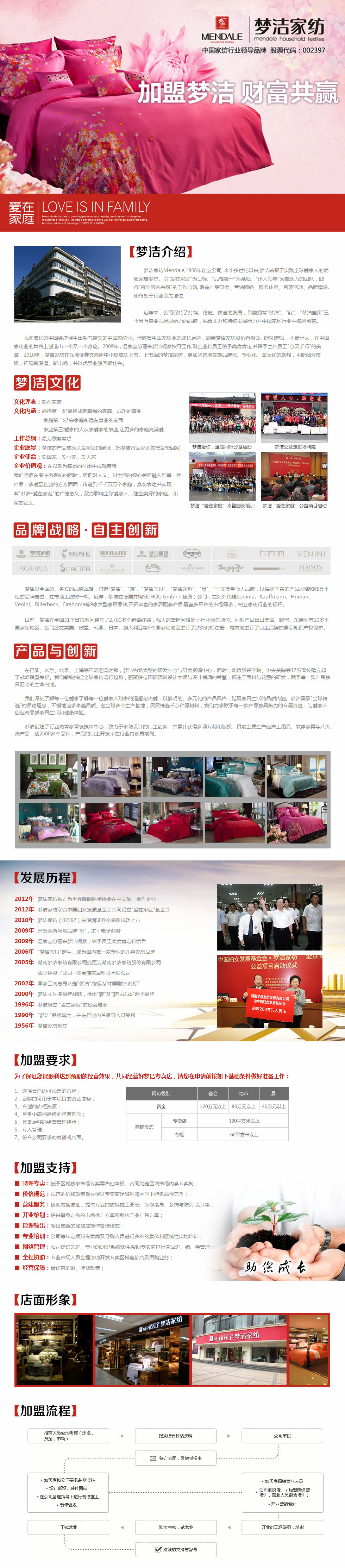 ��(m��ng)���Ҽ�