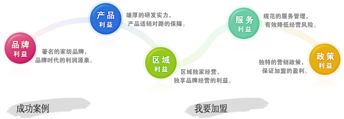 ���_�m�Ҽ�