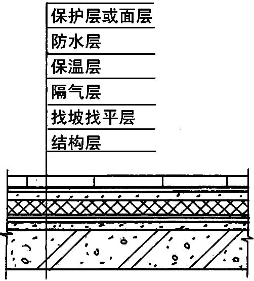 �������昋��Ӵ�ʾ��D